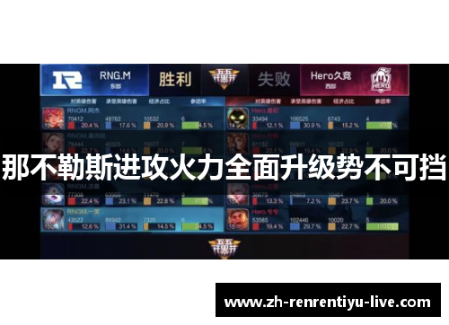 那不勒斯进攻火力全面升级势不可挡