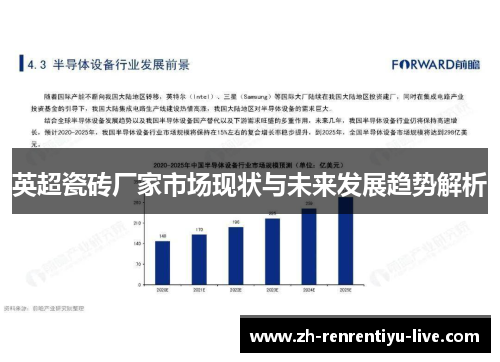 英超瓷砖厂家市场现状与未来发展趋势解析